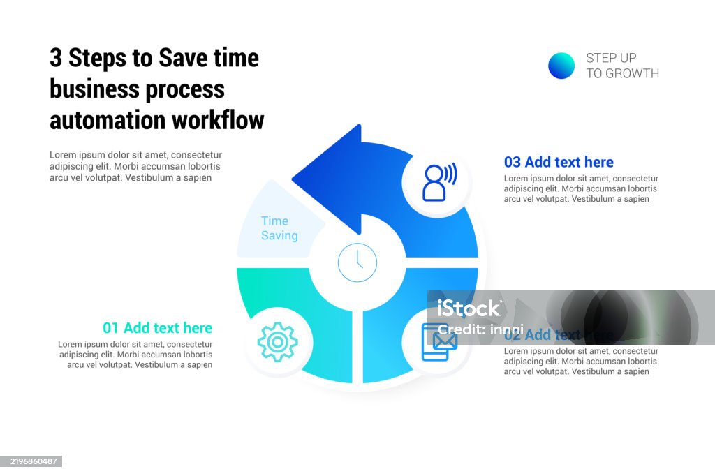 3 Steps To Save Time Business Process Automation Workflow Infographic ...