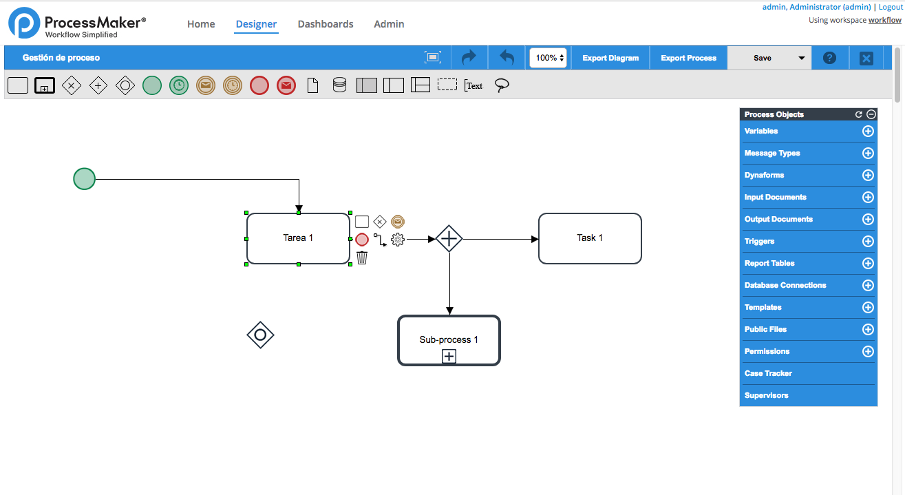 5 Business Process Improvement Examples | ProcessMaker