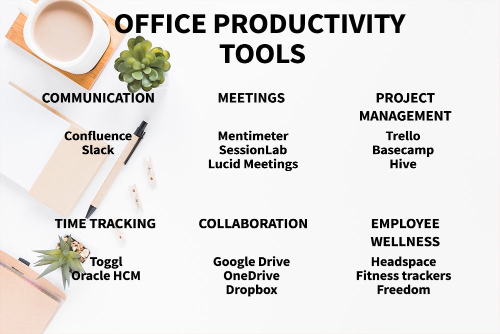 How To Make Your Office Better at Dolores Bennett blog