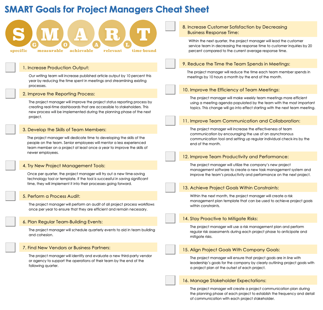 SMART Goals for Project Managers | Smartsheet